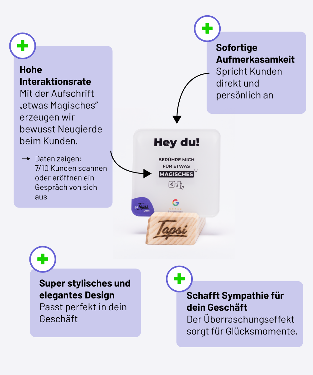 Was das ungeschulte Auge nicht sieht! Das steckt hinter Tapsis Erfolgskonzept!